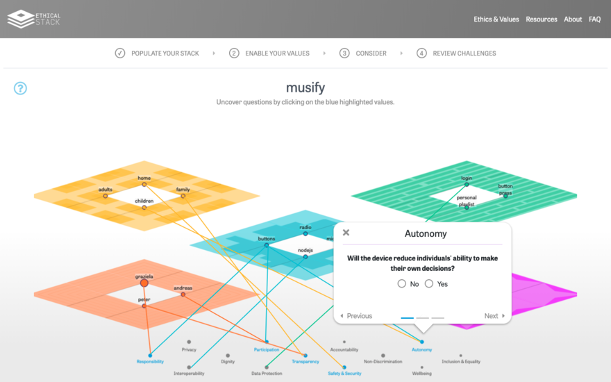 āEnable Your Valuesā view illustrating interconnected value nodes (Responsibility, Transparency, Autonomy, etc.) with a modal prompt asking āWill the device reduce individualsā ability to make their own decisions?ā